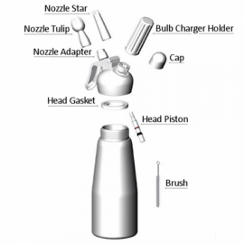 Ezywhip Cream Whipper Nozzle Adapter